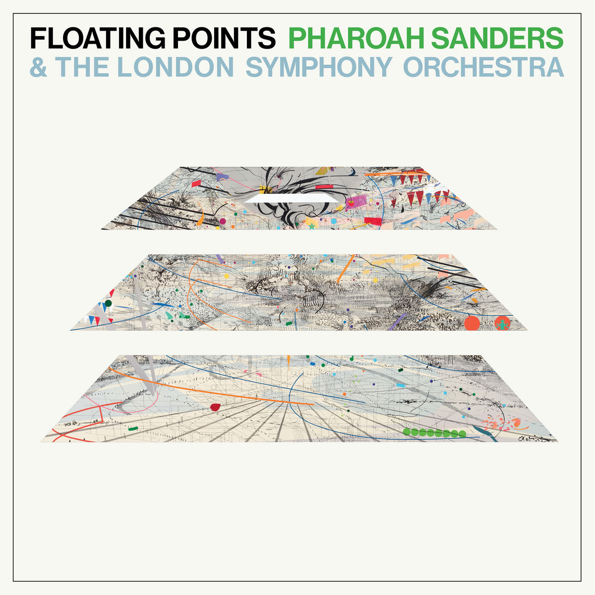 Promises by Floating Points and Pharoah Sanders